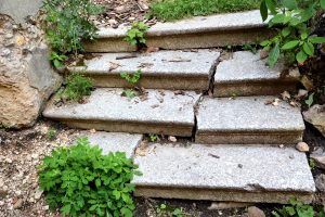 Premise Liability Claims 317-881-2700
