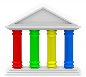 Personal Injury Lawyers 317-881-2700