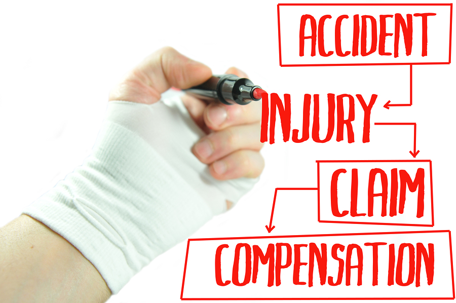 Indiana Personal Injury Attorneys