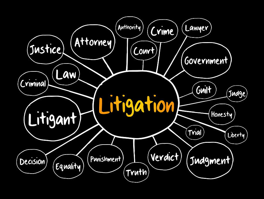 Indiana Personal Injury Litigators 317-881-2700