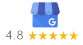 Google My Business Rating